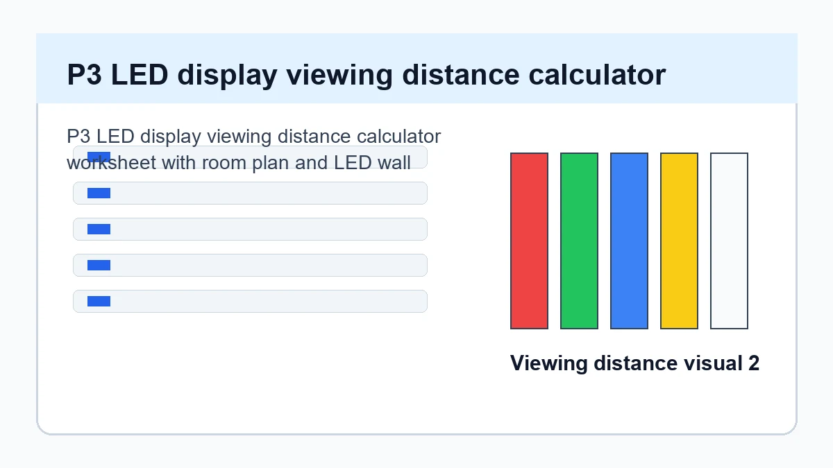 P3 LED display viewing distance calculator worksheet with room plan and LED wall
